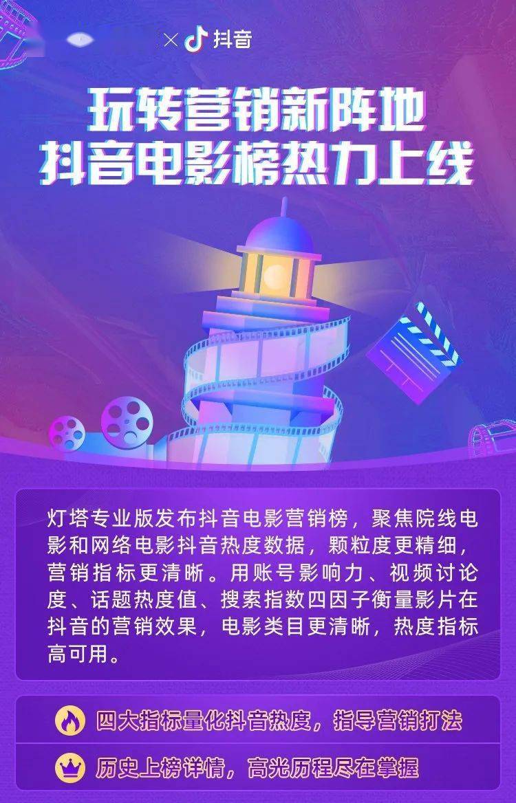 文创币六月最新动态，深度探索与前景展望