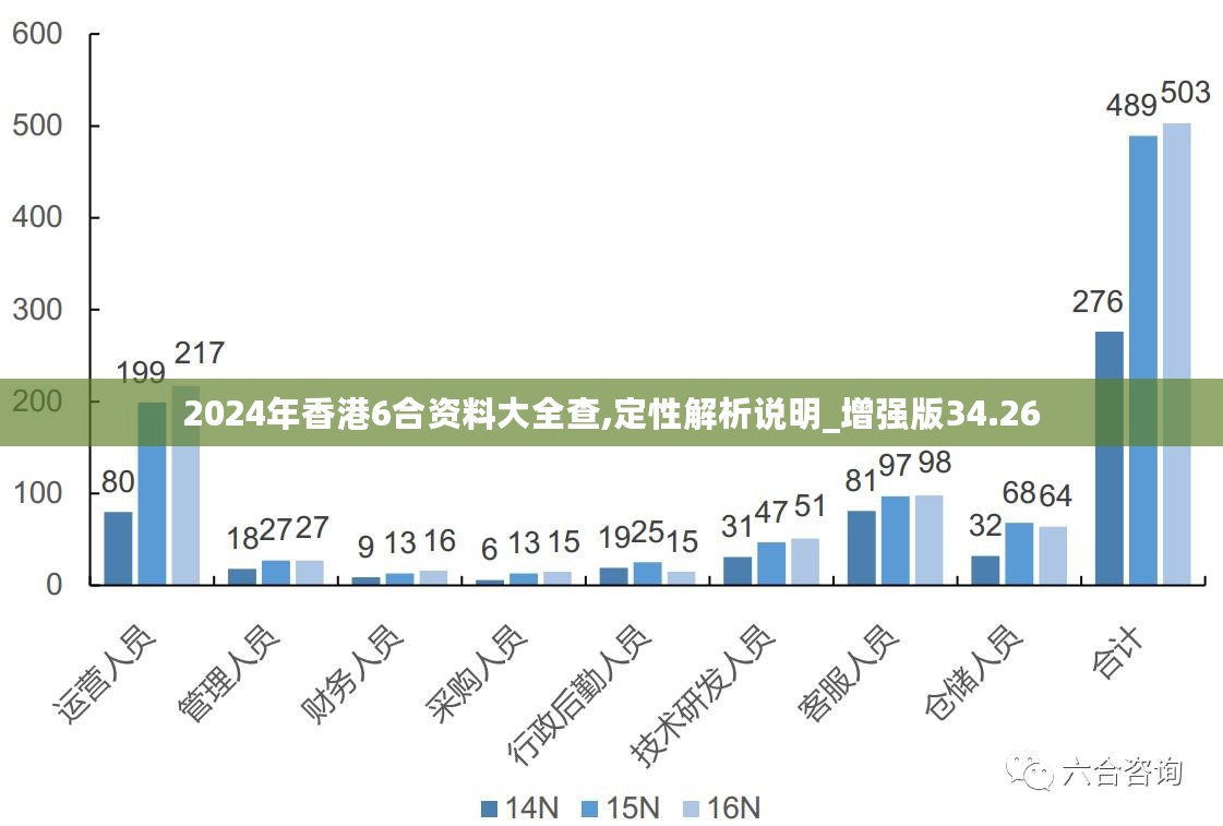 香港最准的资料免费公开,多元化策略执行_入门版42.125