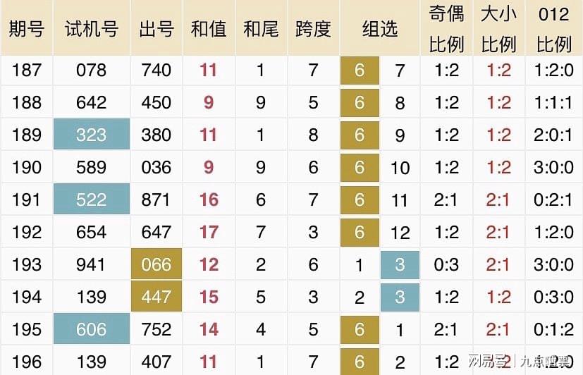 2024新澳今晚开奖号码139,时代资料解释落实_旗舰款23.254