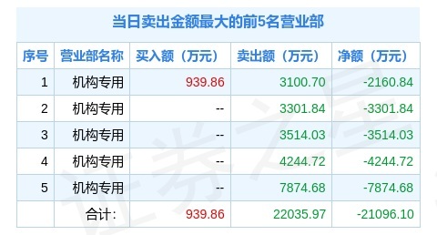 2024澳门特马今晚开奖138期｜决策资料解释落实