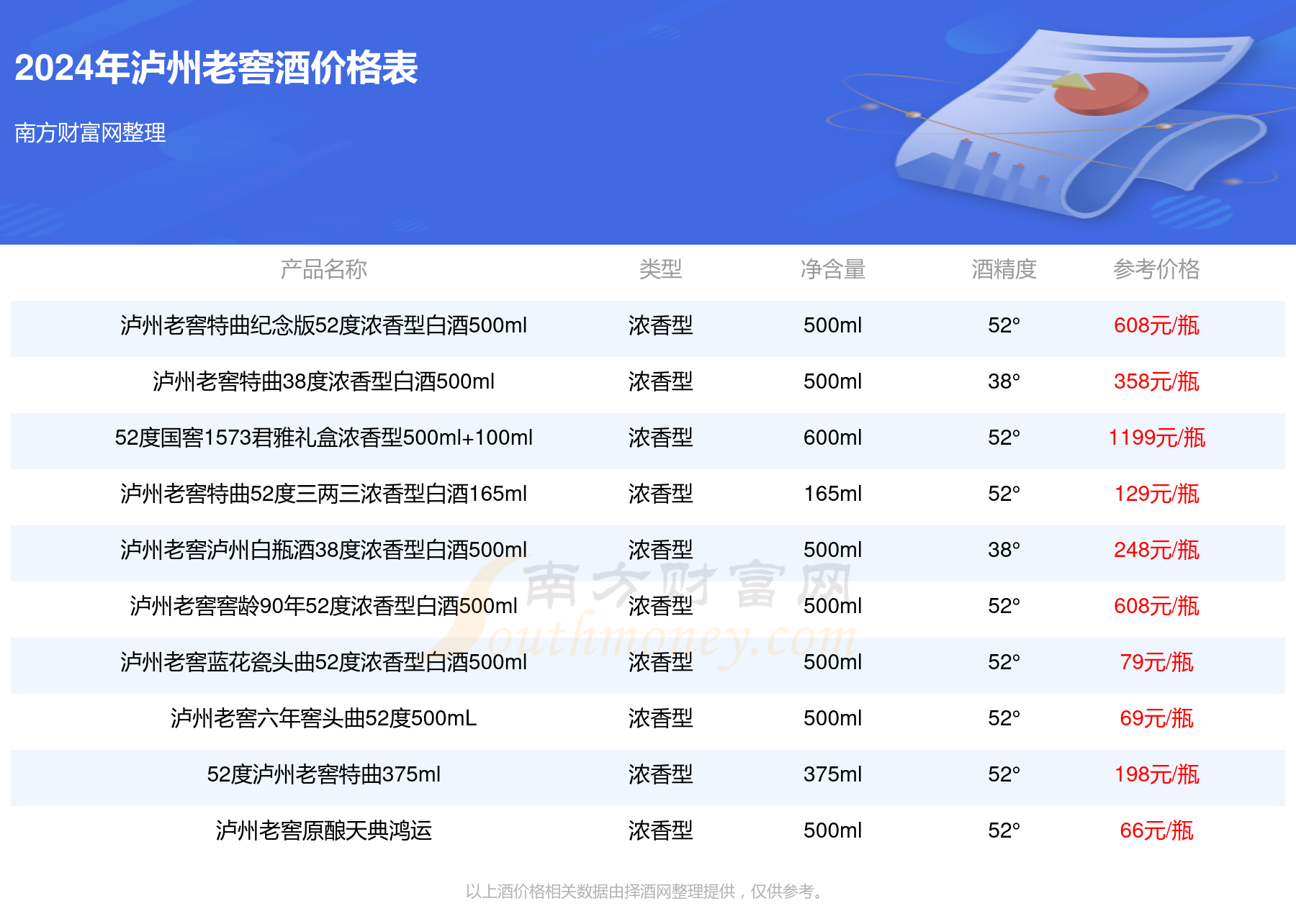 2024十二生肖49个码,实地分析数据设计_MR57.541