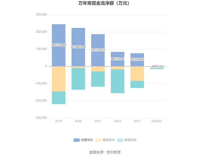 2024香港历史开奖记录,数据驱动执行方案_SE版40.936