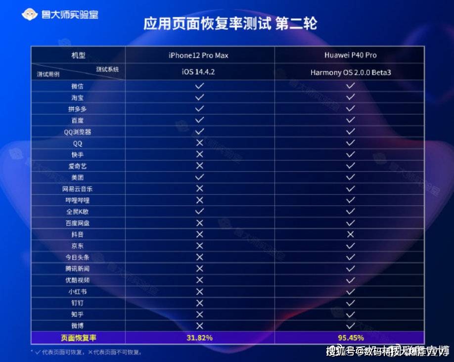 二四六香港资料期期中查询,全面数据执行计划_ios56.145