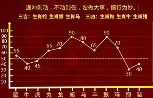 管家一肖一码100中奖｜全面把握解答解释策略