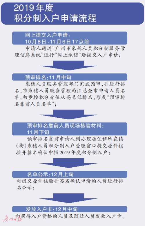 新澳天天免费资料大全,国产化作答解释落实_V284.707