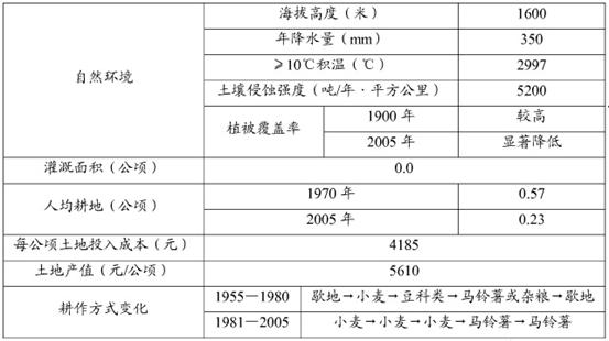 新澳天天开奖资料大全最新54期129期,深度解答解释定义_UHD版23.184