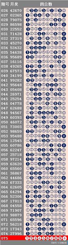 49.ccm澳彩资料图,高效实施方法解析_静态版54.55