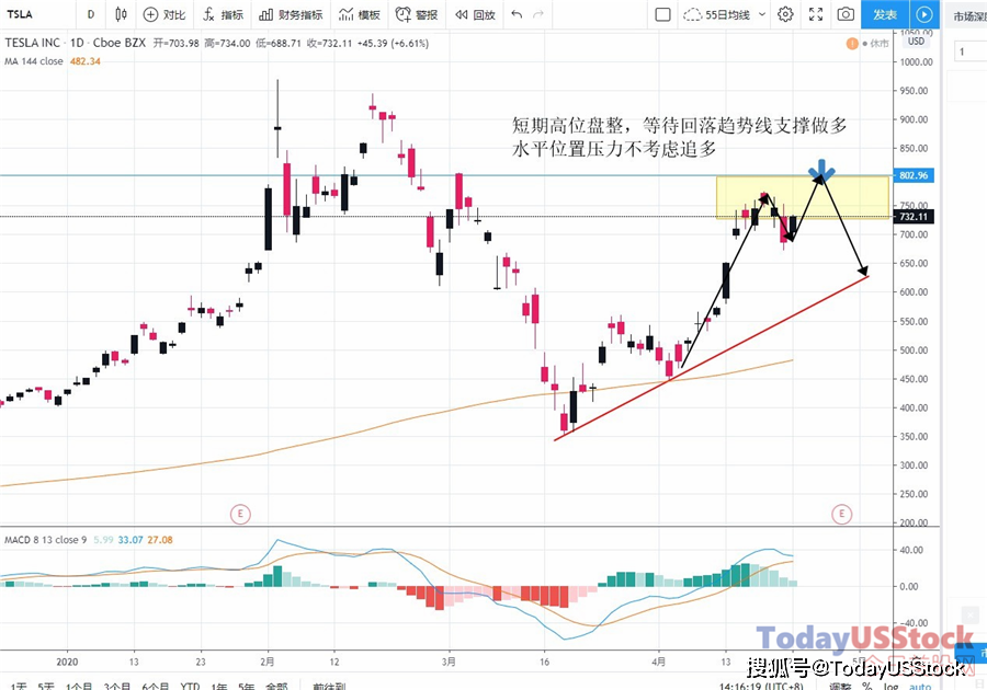 800图库免费资料大全2024,经济性执行方案剖析_豪华版4.287