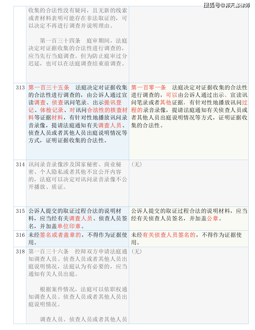 2024香港历史开奖记录｜决策资料解释落实