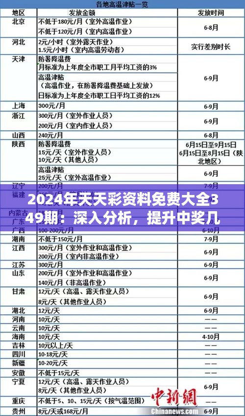 2024年天天彩免费资料,绝对经典解释落实_薄荷版65.913