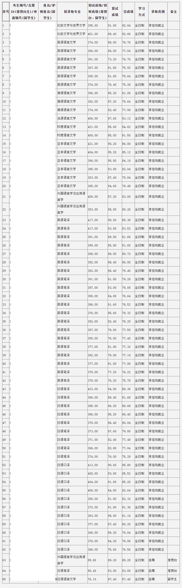 2024年澳门六开彩开奖结果查询,前沿解析评估_UHD款17.374