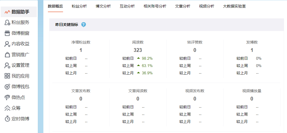 新澳门免费全年资料查询,实地执行分析数据_粉丝版48.431