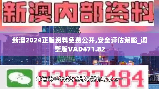 2024新澳历史开奖,安全性策略评估_360124.355