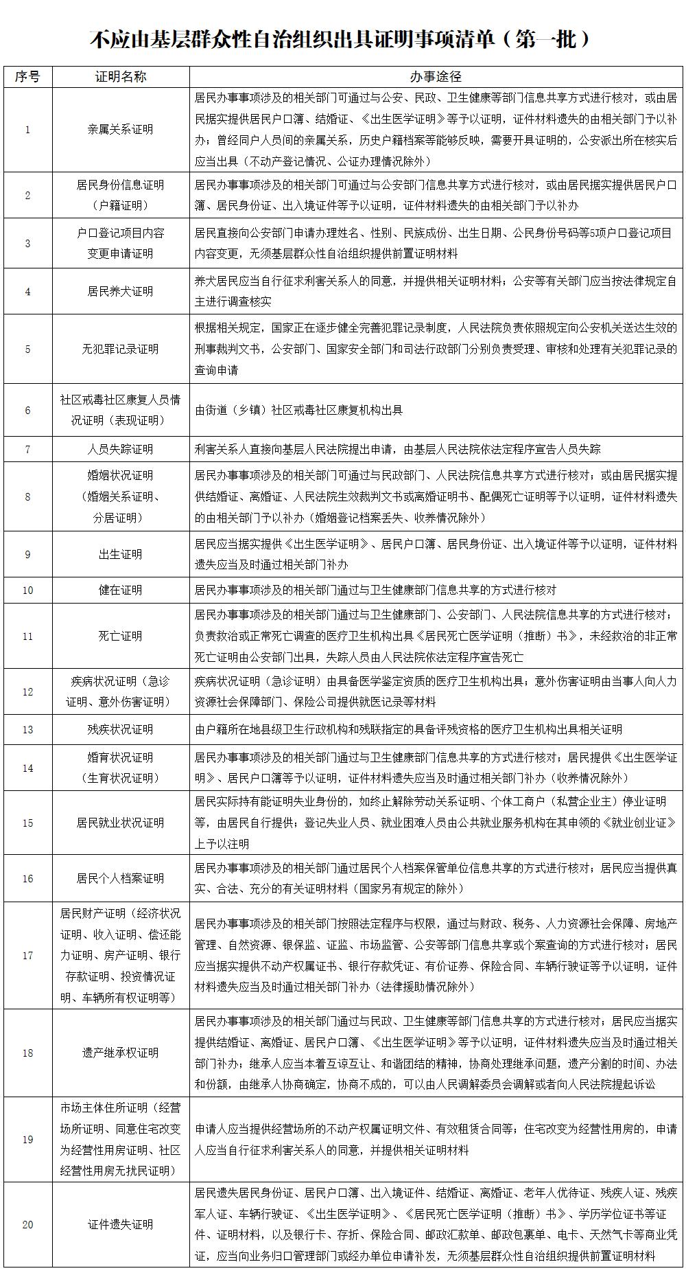 六和彩资料有哪些网址可以看,决策资料解释落实_精英版56.969