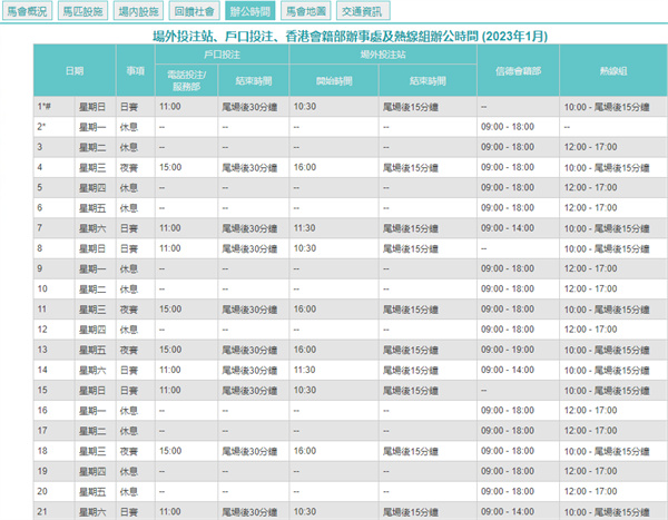 新澳门2024历史开奖记录查询表,具体操作步骤指导_set15.693