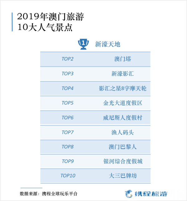 澳门平特一肖100最准一肖必中,深度解答解释定义_ios79.501