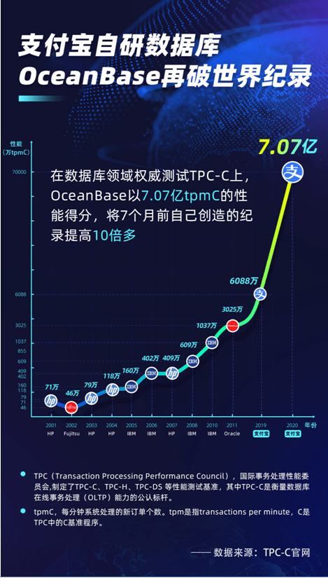 澳门4949开奖最快记录,全面数据策略解析_Chromebook79.525