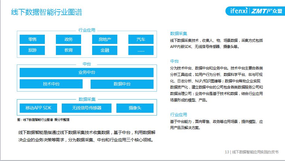 新澳资料正版免费资料,衡量解答解释落实_HarmonyOS42.929