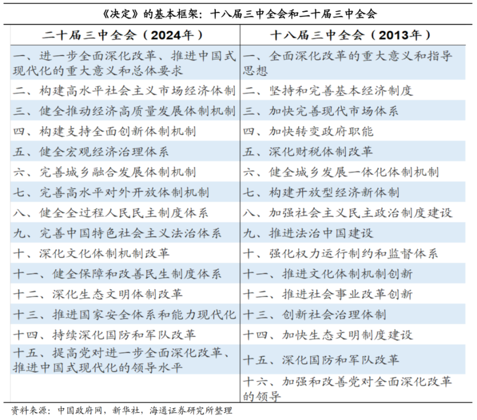 新澳门六开奖历史记录｜深度解答解释定义