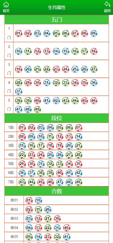 澳门一肖一码100准免费资料,灵活操作方案设计_UHD款33.718