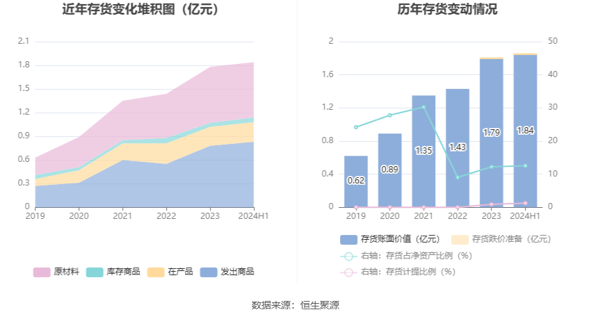 2024年香港资料免费大全,持续设计解析策略_UHD91.278