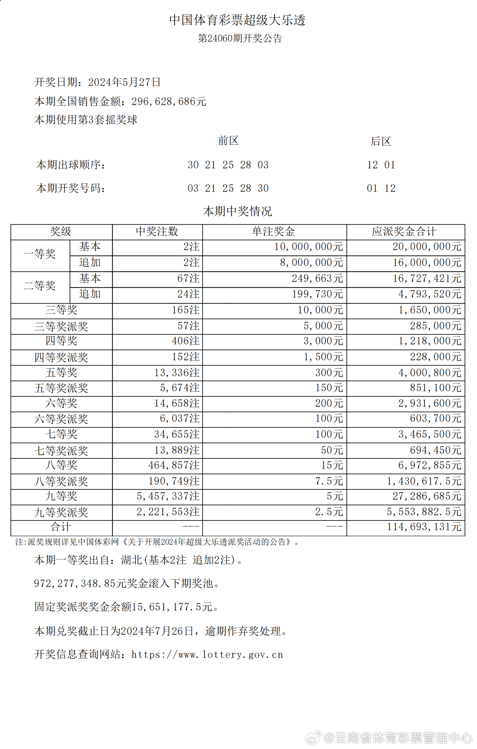 2024新奥历史开奖记录公布｜准确资料解释落实