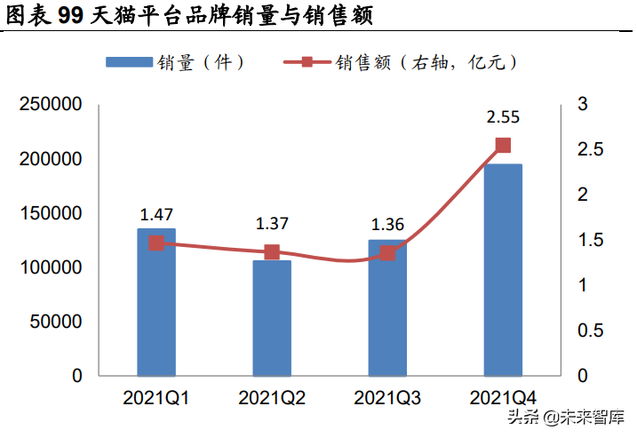 现场开奖澳门直播,可持续执行探索_V版13.489