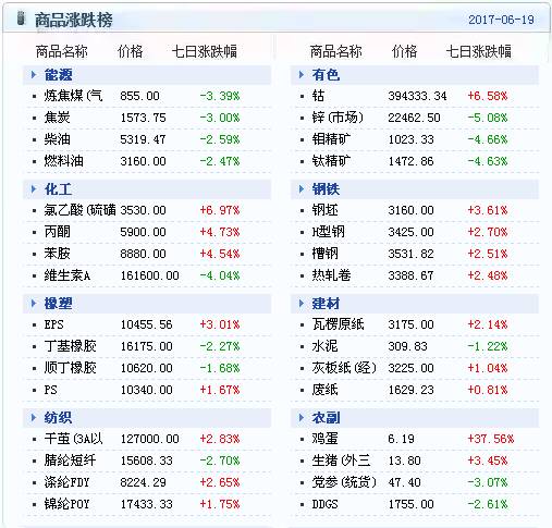 2024新澳门天天开奖免费资料,数据资料解释落实_顶级版29.778