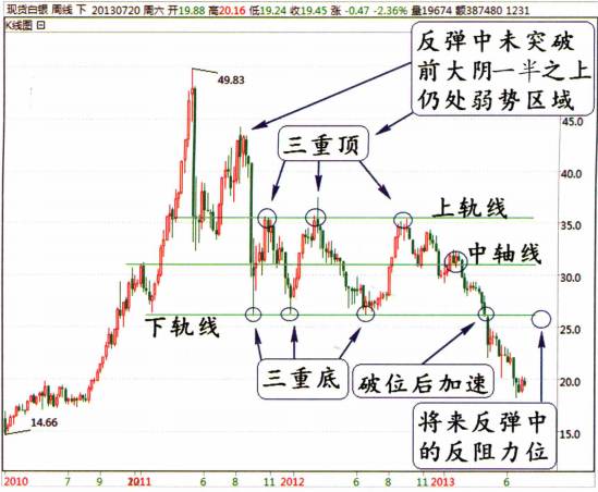 澳门一码一肖一待一中四,广泛的解释落实方法分析_4DM63.32