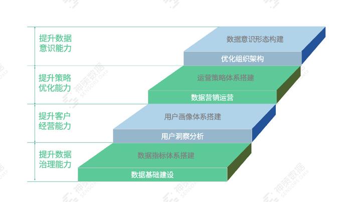 新奥最快最准的资料,全面数据策略解析_UHD44.170