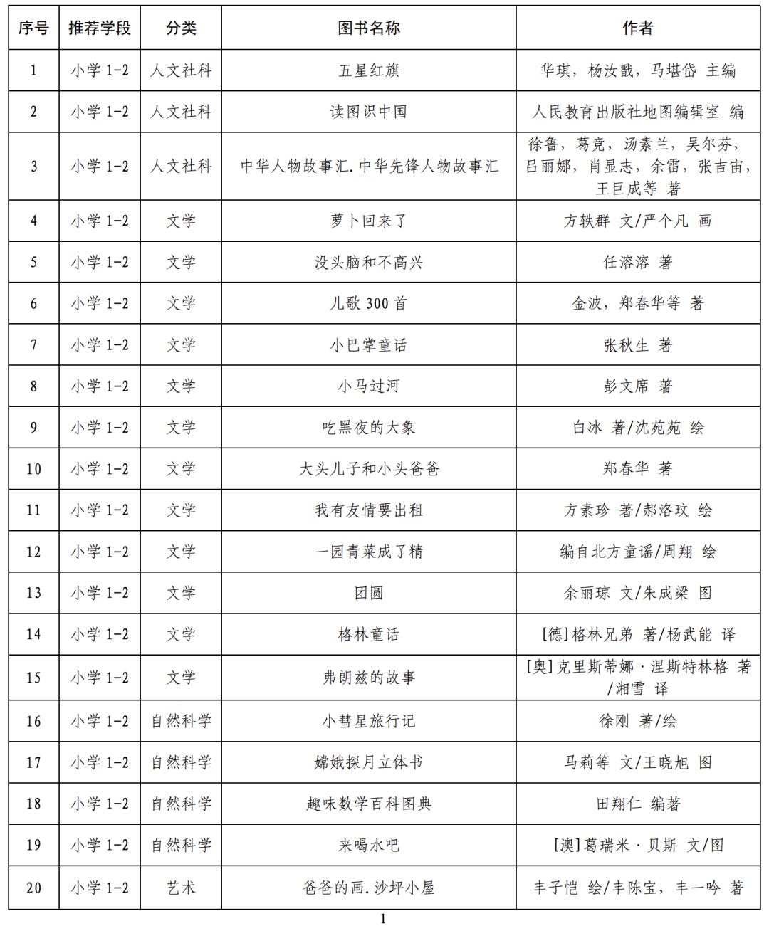 澳门王中王六码新澳门,平衡策略指导_入门版94.254