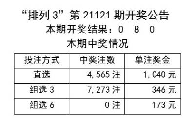 2-二甲苯 第76页