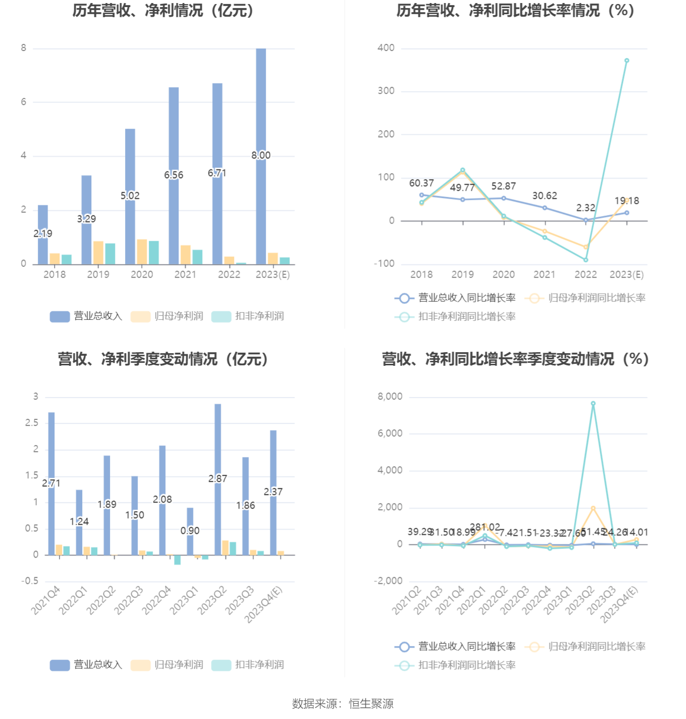 环氧树脂 第85页