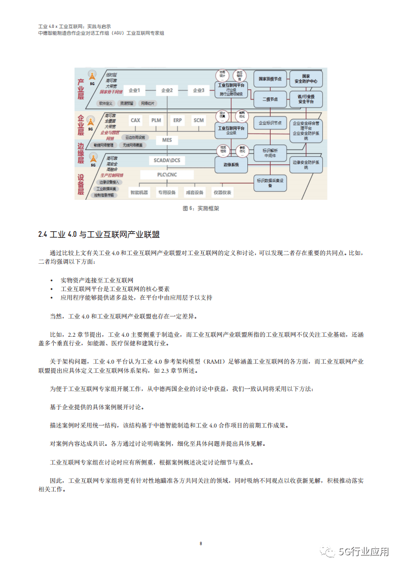 环氧树脂 第84页