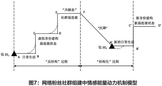 第392页