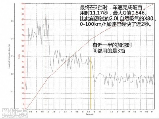 最准一码一肖100%凤凰网,平衡指导策略_Z94.546