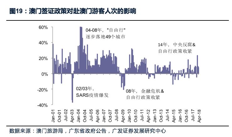 新澳门最精准正最精准龙门,最新答案解释落实_AR版36.642