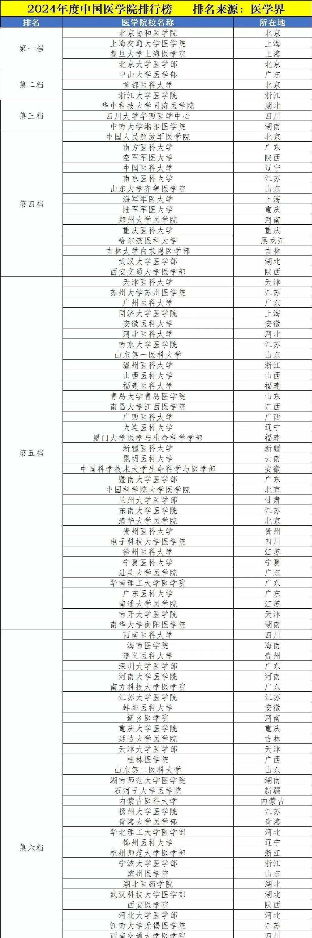 2024年新奥免费资料大全,经典解释落实_Galaxy13.679