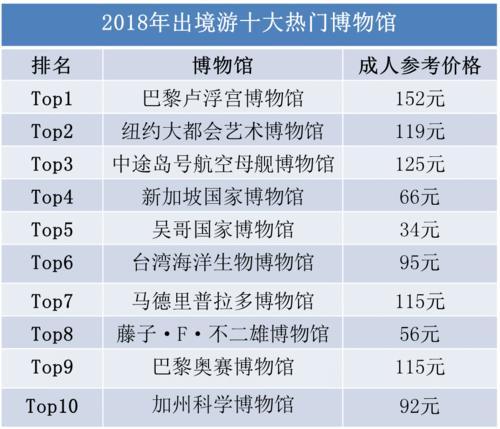 新澳历史开奖记录查询结果,深层数据执行策略_FT77.767