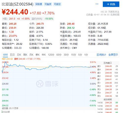 2024年正版资料免费大全中特,效能解答解释落实_4K97.266