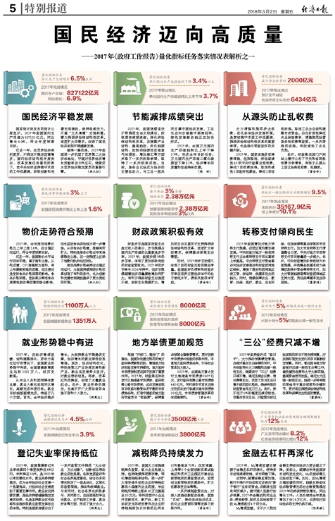 新澳天天免费资料大全,决策资料解释落实_专属款77.96