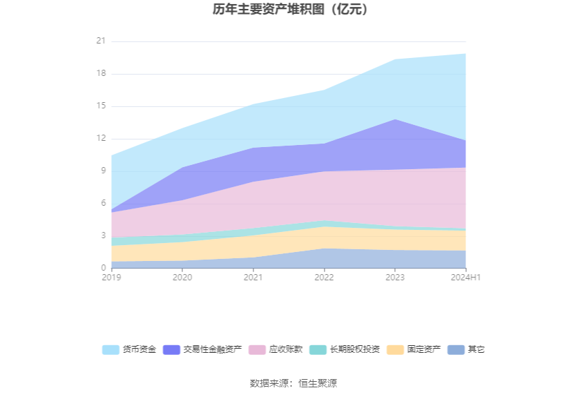 2024年12月 第338页