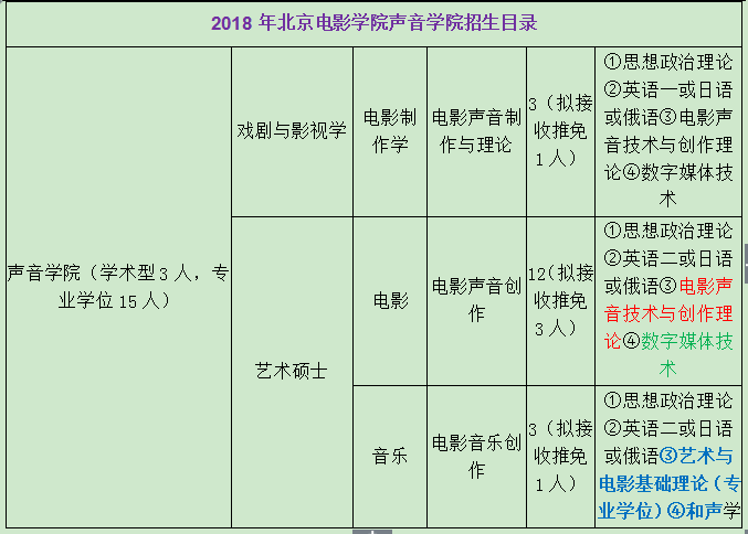 2024新澳门特免费资料的特点,决策资料解释定义_V257.719