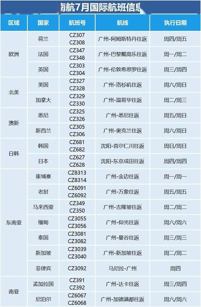 新澳天天开奖资料大全1052期,涵盖了广泛的解释落实方法_iShop82.53