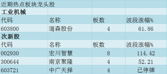 2024年12月31日 第317页