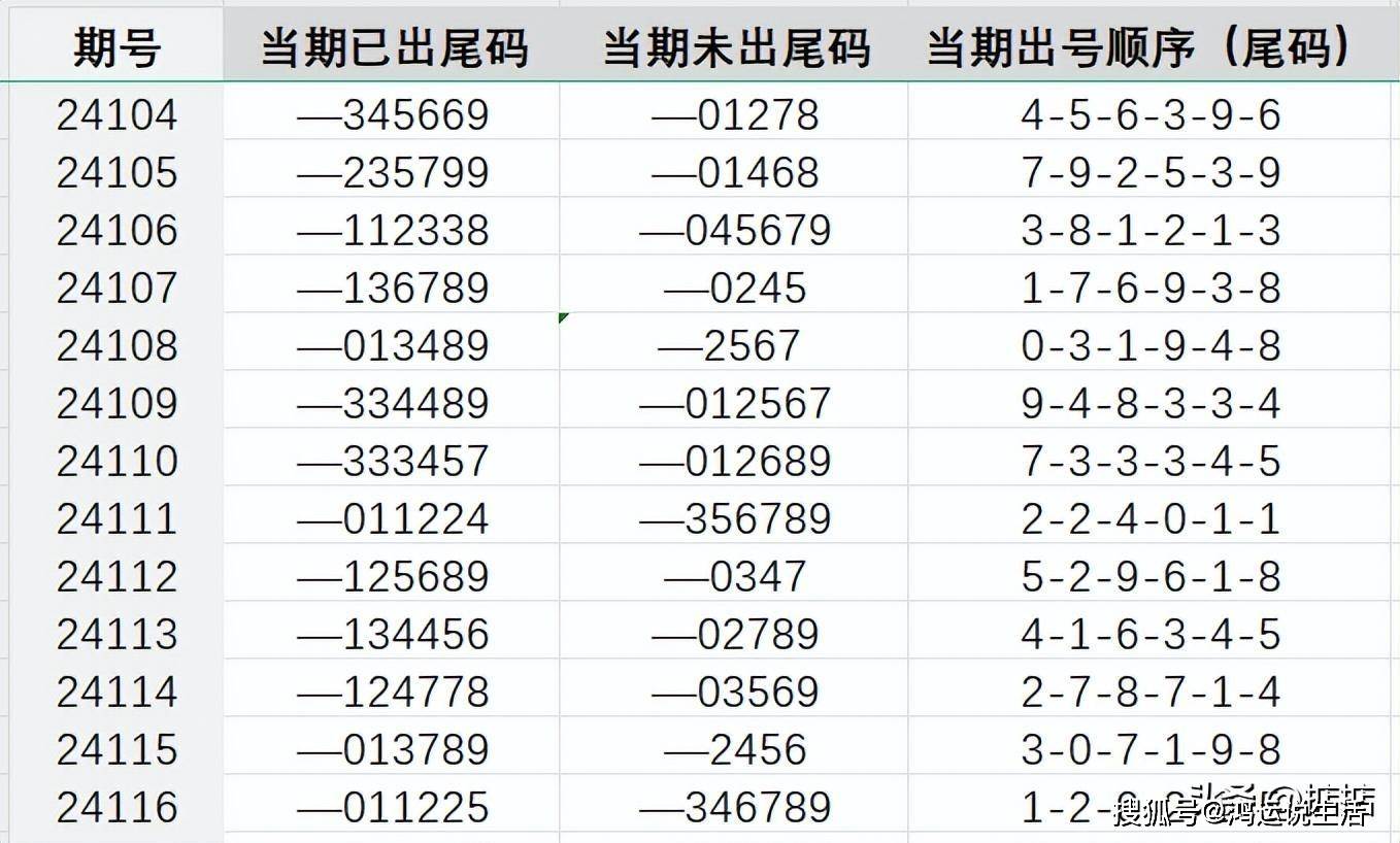 7777788888王中王开奖最新玄机,国产化作答解释落实_Tizen50.305