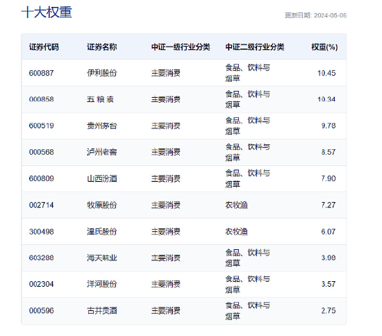 2024年天天彩免费资料,前沿解析说明_复刻版89.450