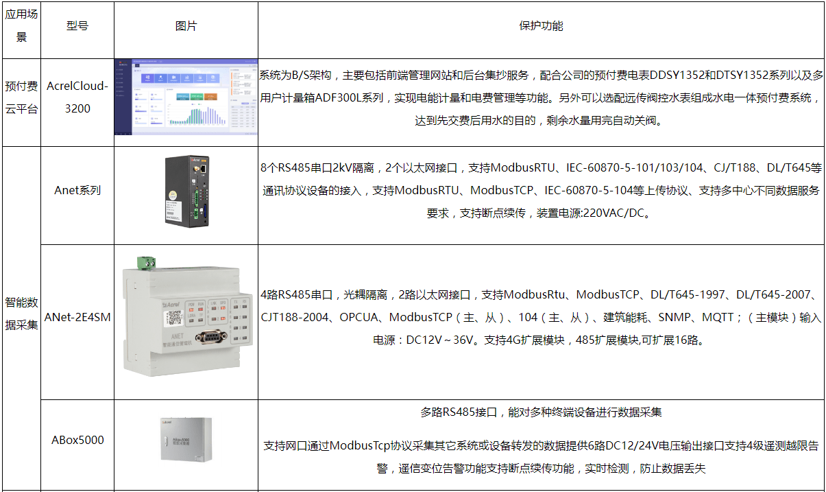 澳门六合彩正版免费资料大全,安全性方案设计_zShop32.53