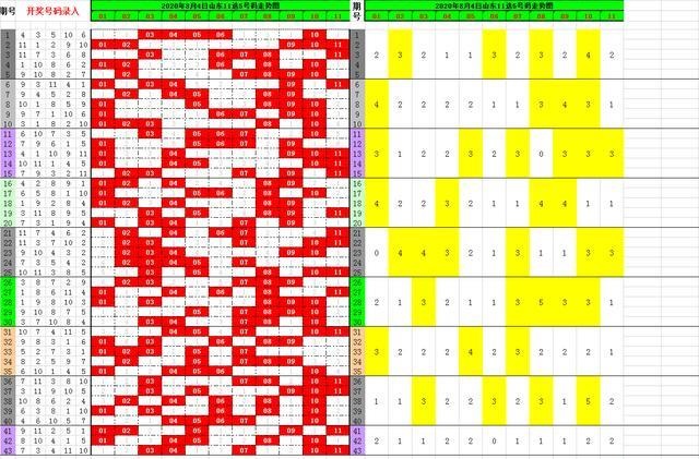 新澳门今期开奖结果查询表图片,符合性策略定义研究_N版67.333