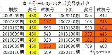 新澳门彩历史开奖结果走势图,全面解答解释落实_限量款38.717